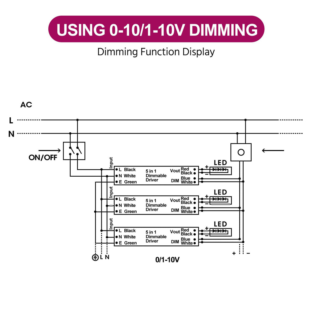 200W 24V Dimmable LED Driver S5614