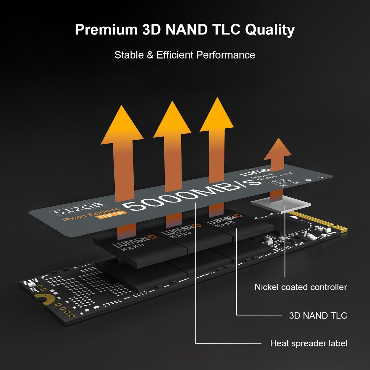 2TB M.2 NVMe PCIe Gen4 x4 Internal SSD U832
