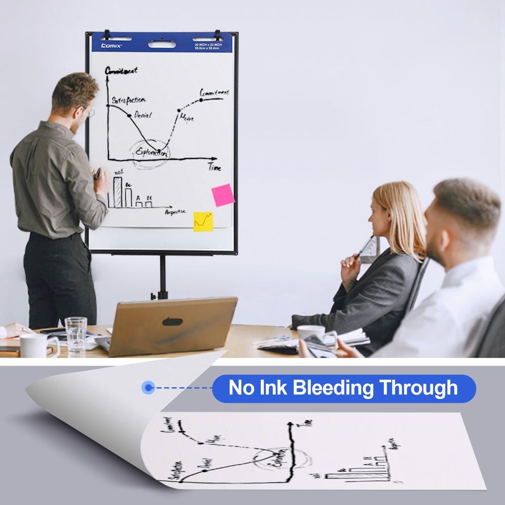 25 x 30 In Flip Chart Easel Pad, 30 Sheets/Pad, 4 Pads L383