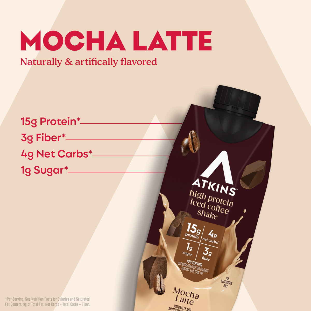 High Protein Mocha Latte Iced Coffee Shake, 12 Count M494649