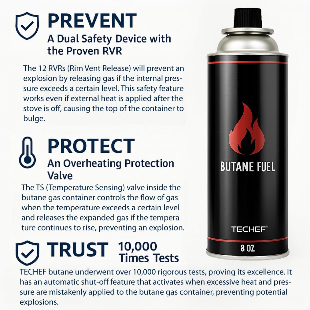 8oz Butane Gas Fuel Canisters with Dual Safety System V7859