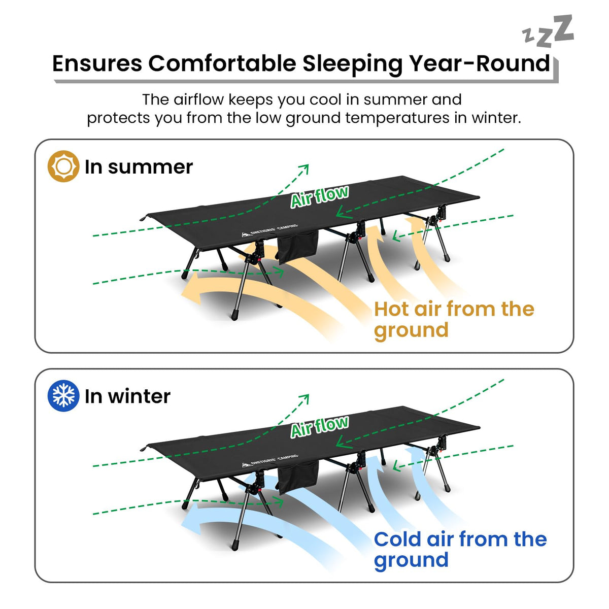 Height Adjustable Folding Camping Cot U418
