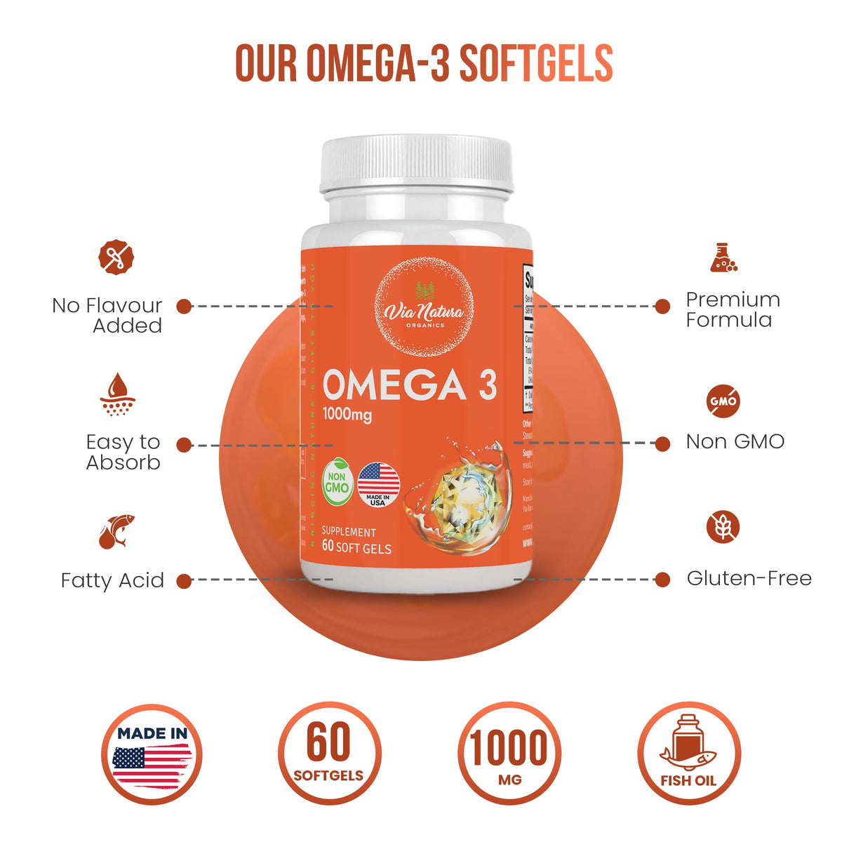 Omega 3 Fish Oil 1000mg EPA & DHA 60 Softgels C221