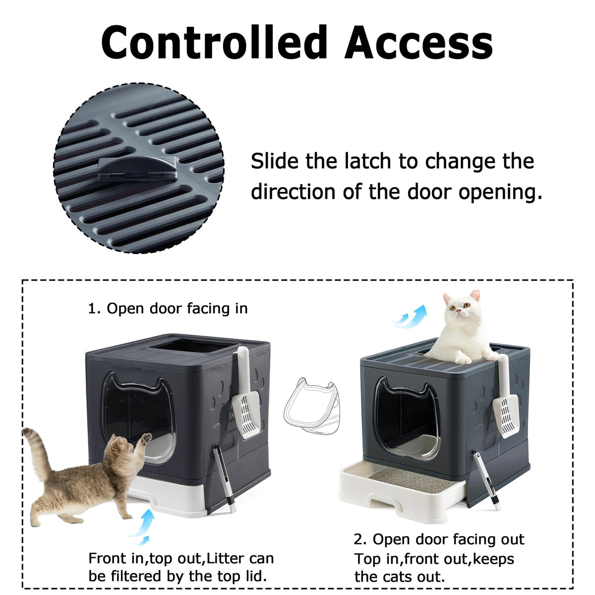 Top Entry Covered Cat Litter Box with Scoop and Brush C850