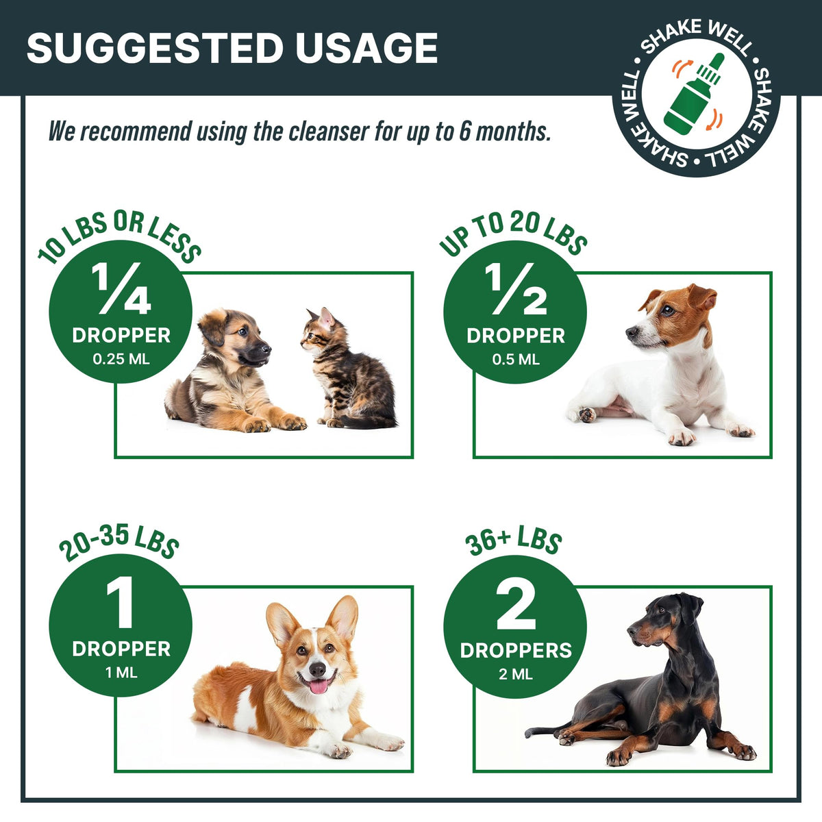 Natural Flea and Tick Oral Supplement Drops for Dogs and Cats A81710