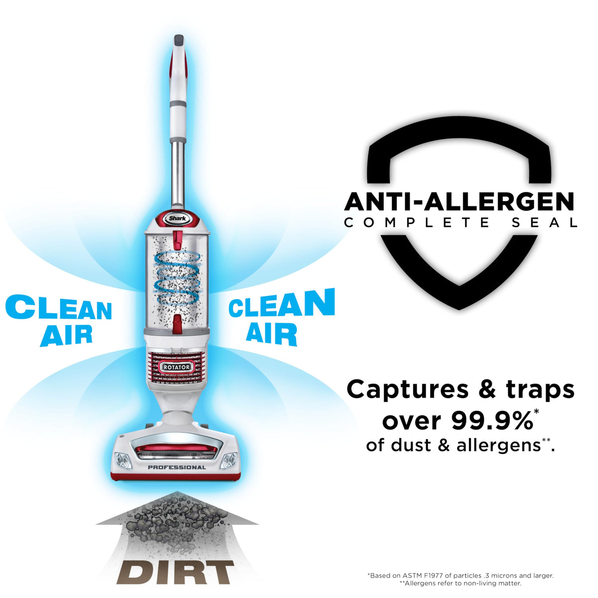 Upright Vacuum with HEPA Filter G63613