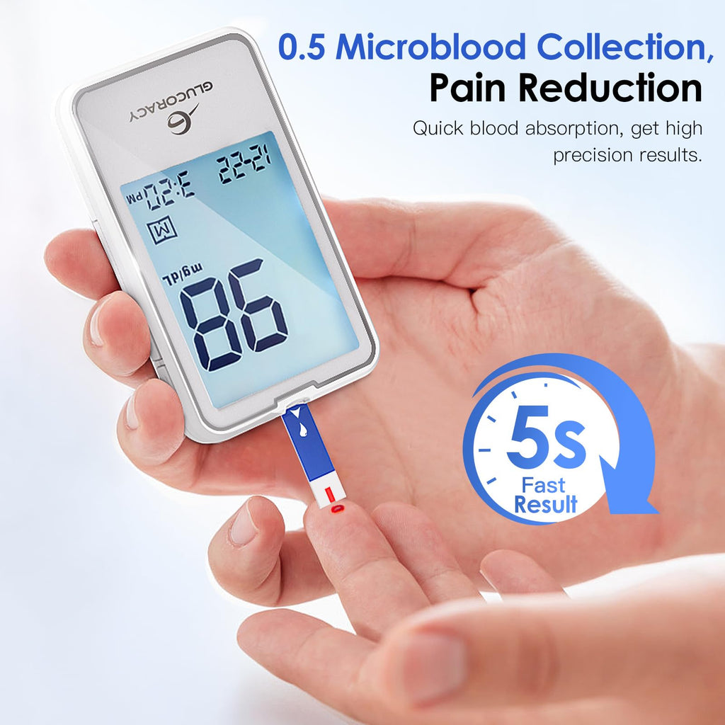 Blood Glucose Test Strips S9733