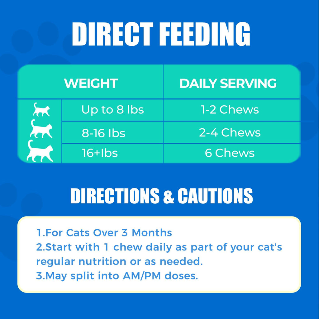 Hairball Control Cat Treats L242