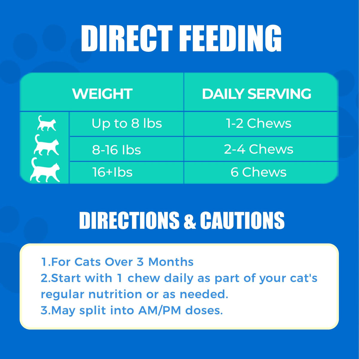 Hairball Control Cat Treats L242