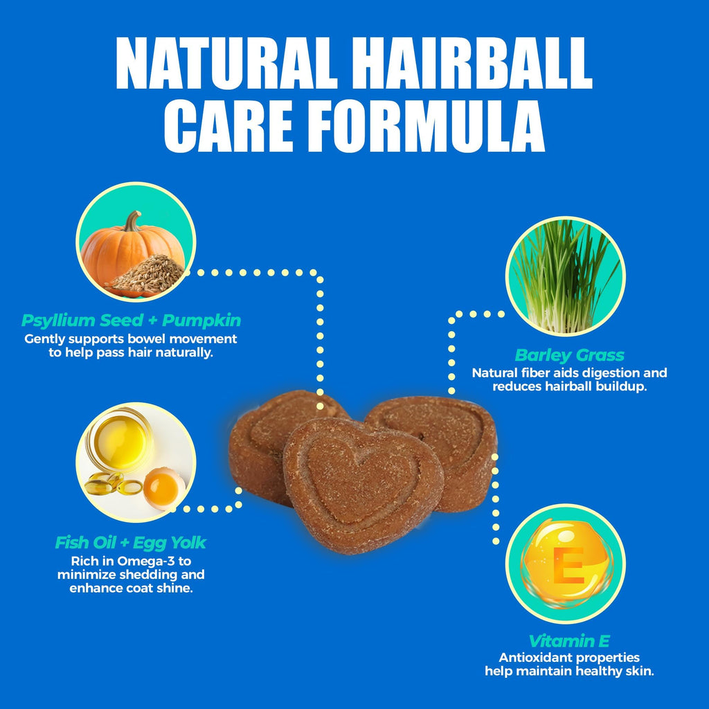 Hairball Control Cat Treats L242