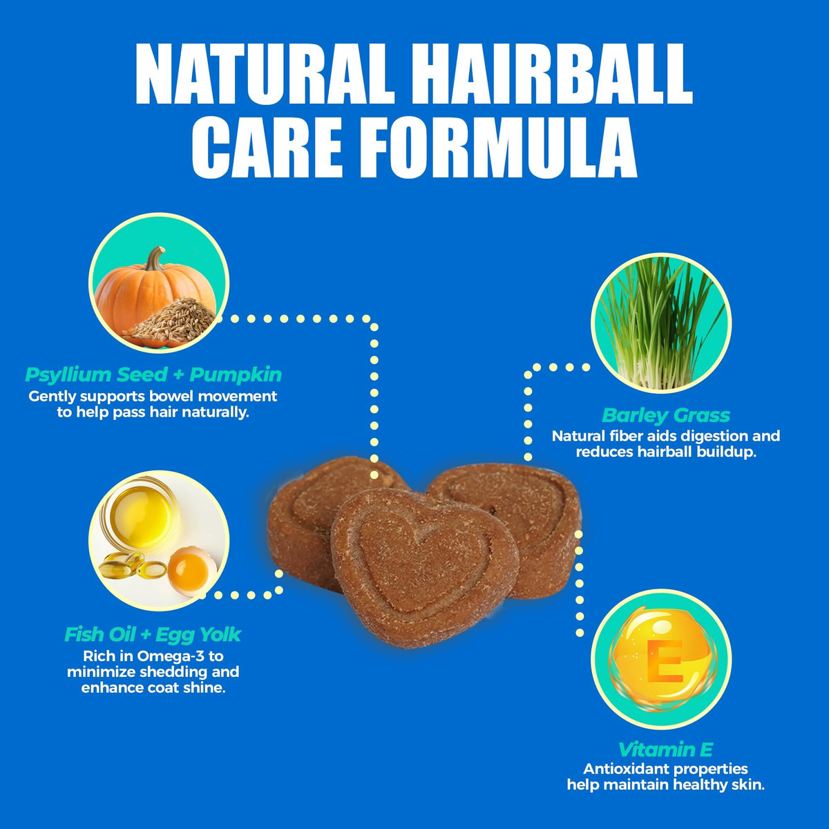 Hairball Control Cat Treats L242