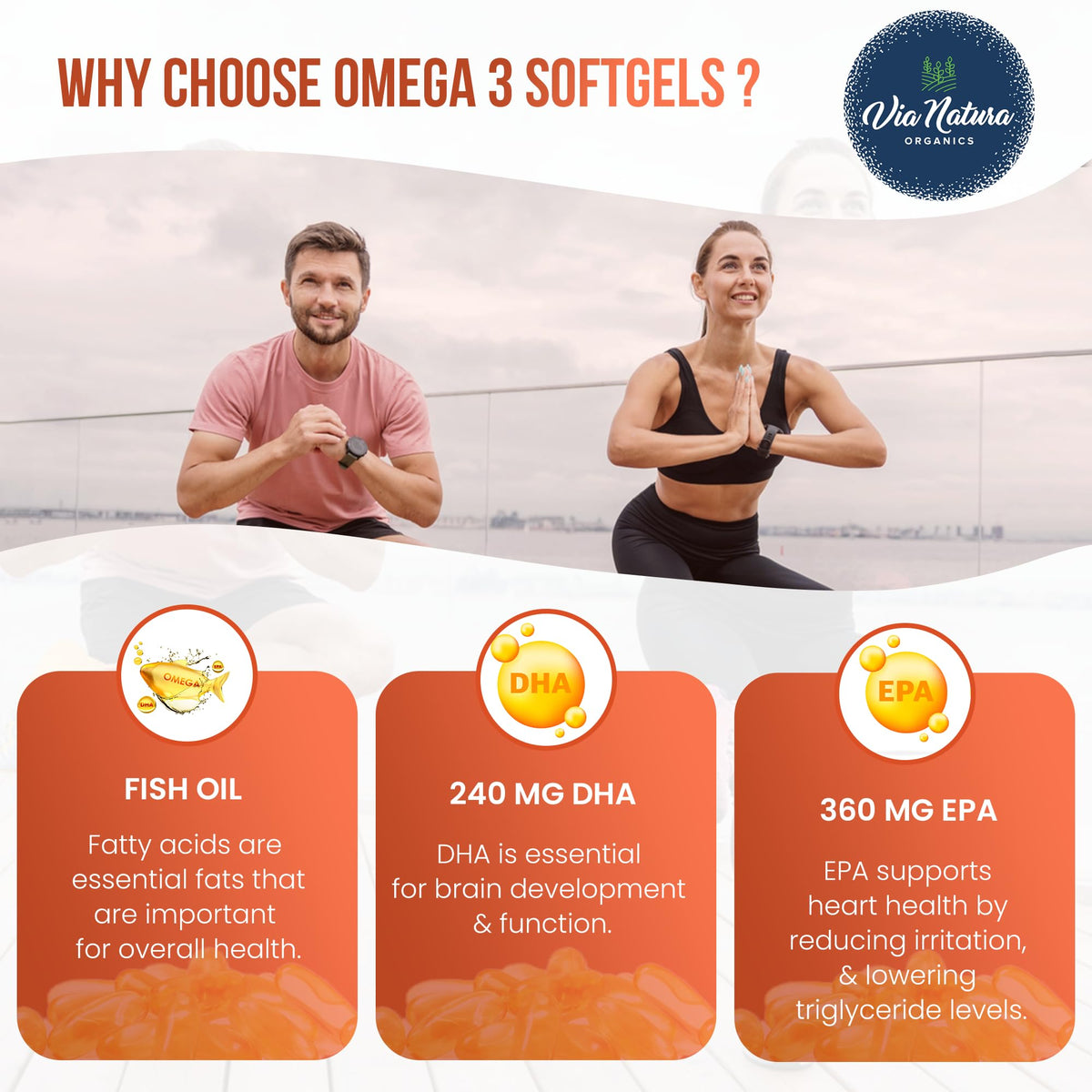 Omega 3 Fish Oil 1000mg EPA & DHA 60 Softgels C221