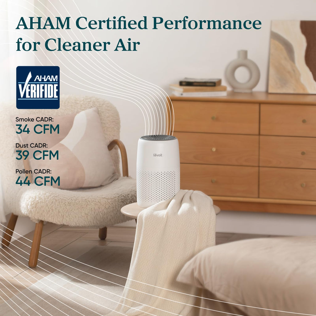 Air Purifiers I20326