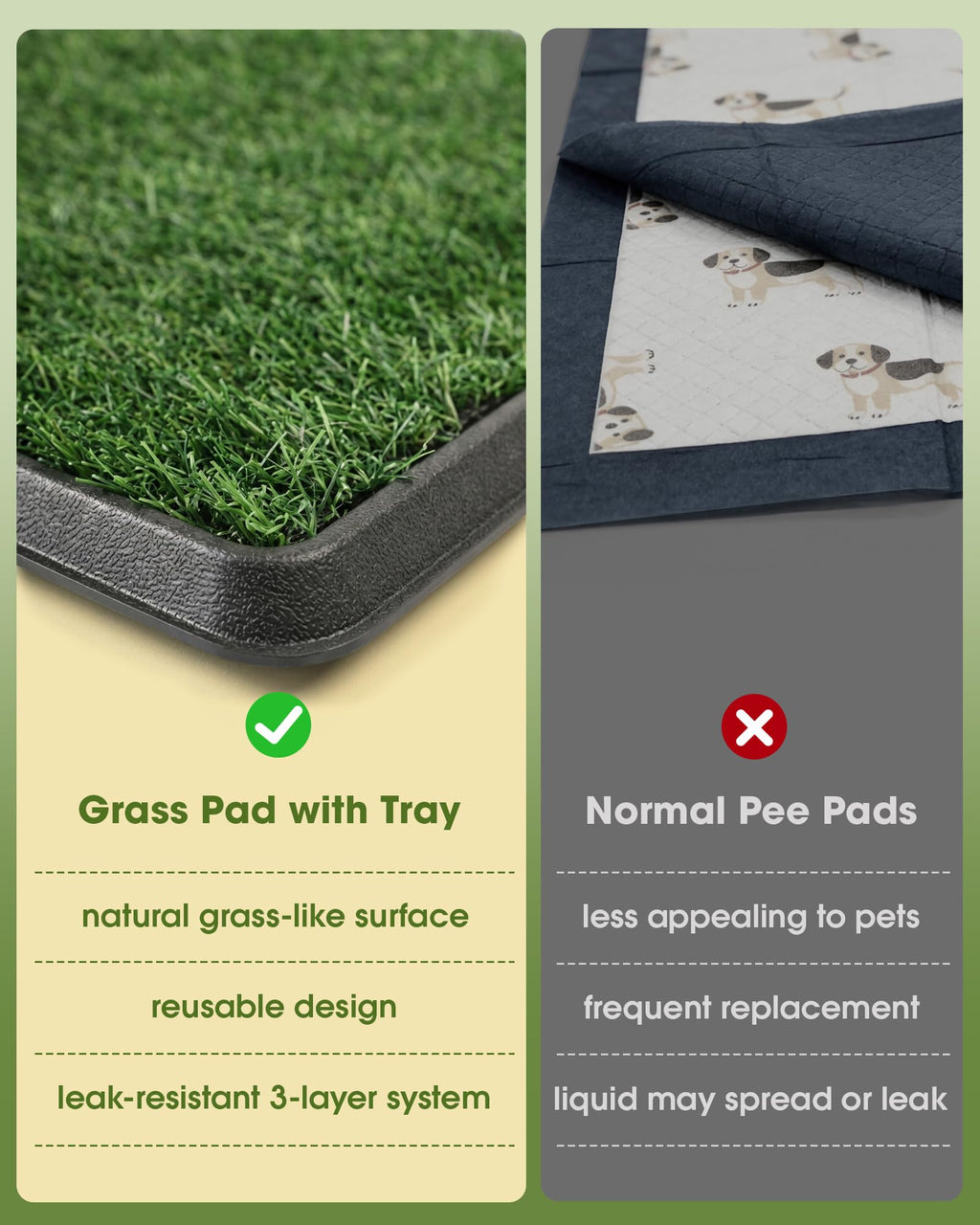 Grass Pad for Dogs Potty, 3-Layer Reusable, Washable, 30 x 20 in A854683