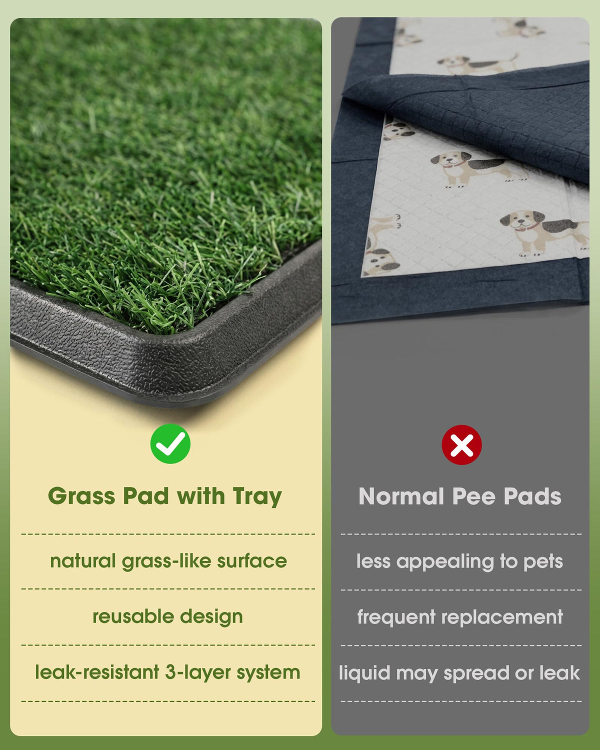 Grass Pad for Dogs Potty, 3-Layer Reusable, Washable, 30 x 20 in A854683