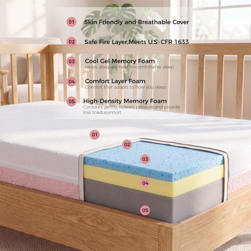 Dual Sided Gel Memory Foam Crib and Toddler Mattress J544069