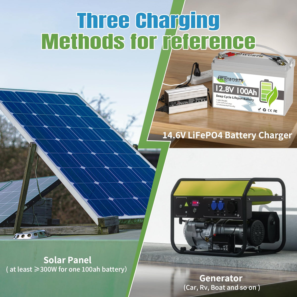 12V 100Ah LiFePO4 Deep Cycle Lithium Battery with 100A BMS S528