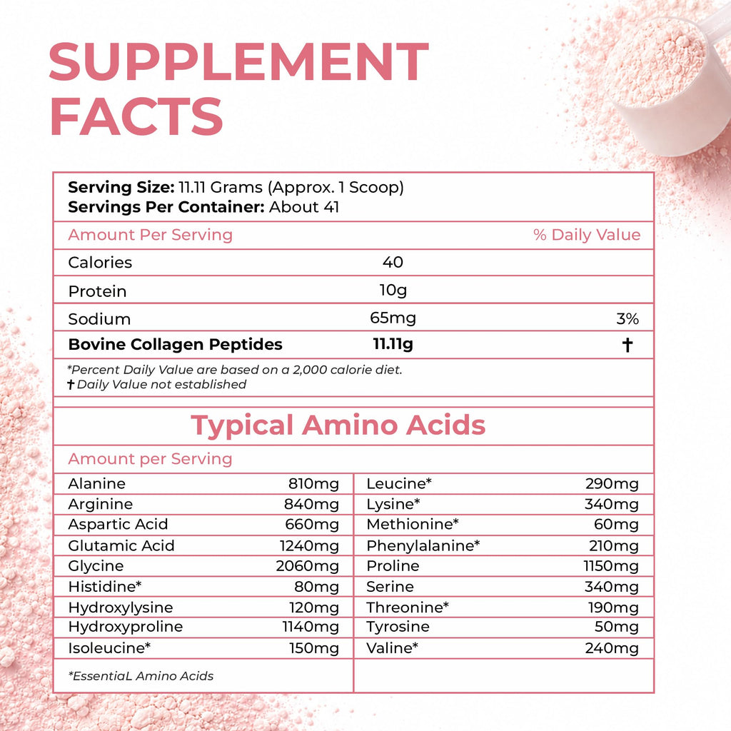 Hydrolyzed Collagen Peptides E13796