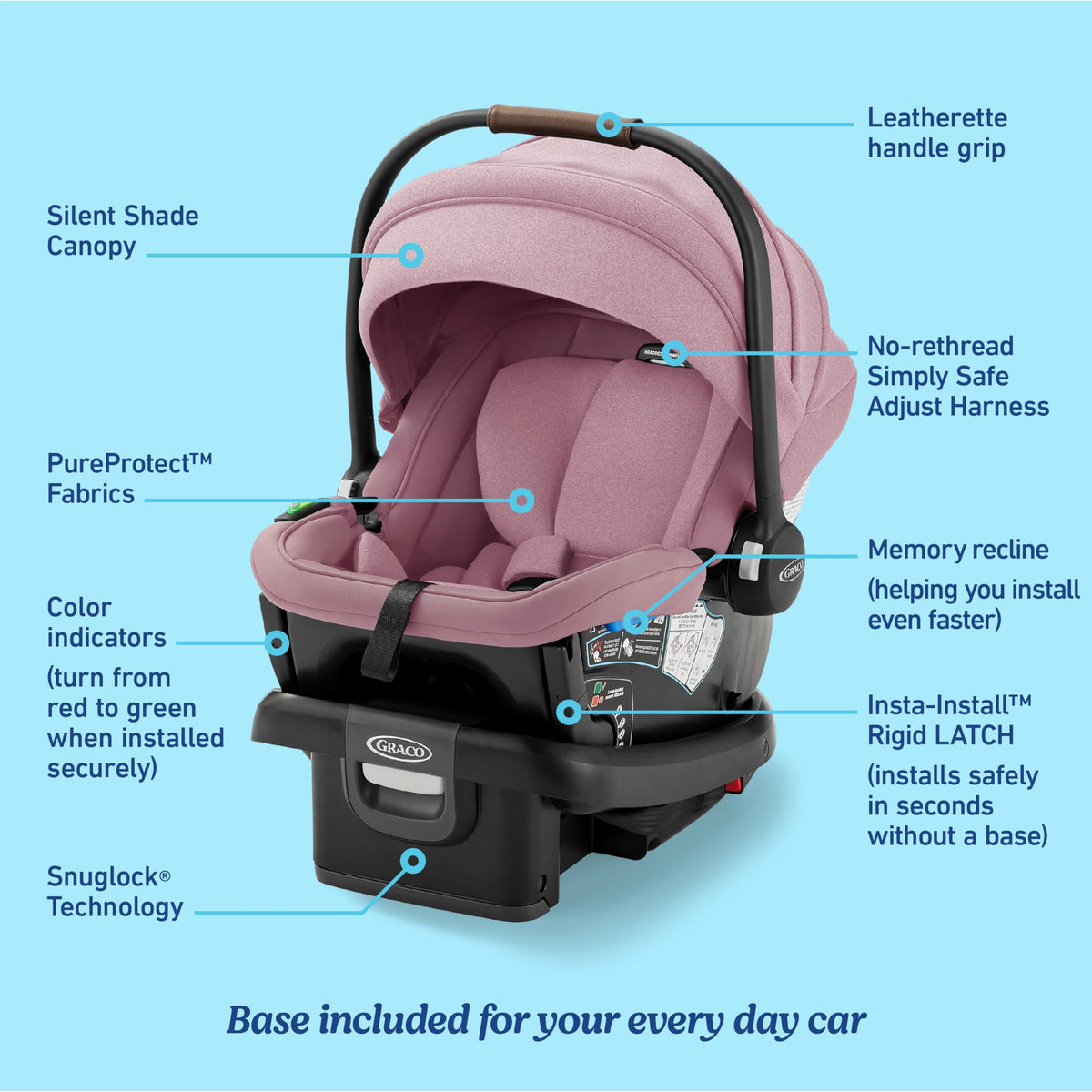 Infant Car Seat, Lightweight, Reclining Rear Facing P57818