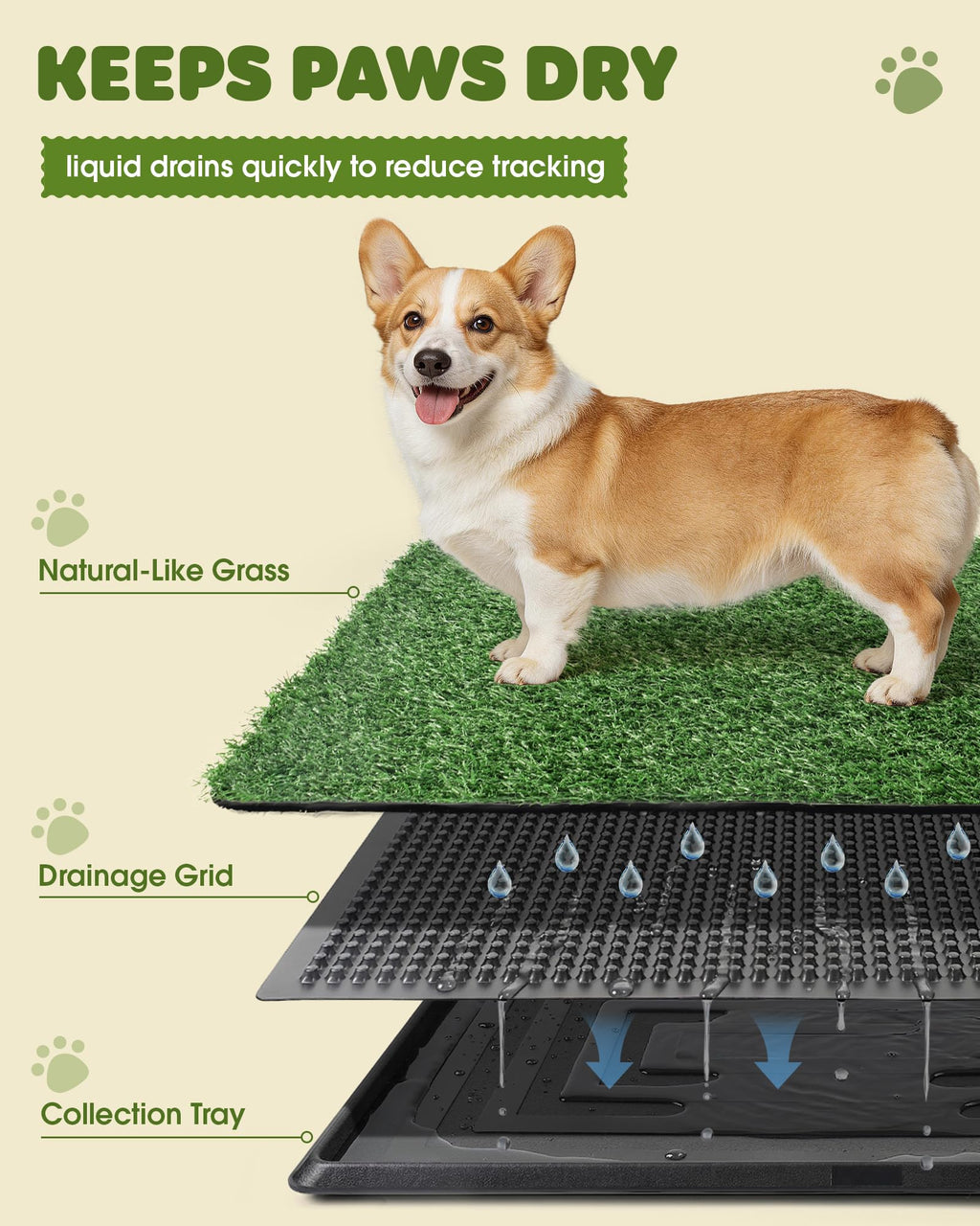 Grass Pad for Dogs Potty, 3-Layer Reusable, Washable, 30 x 20 in A854683