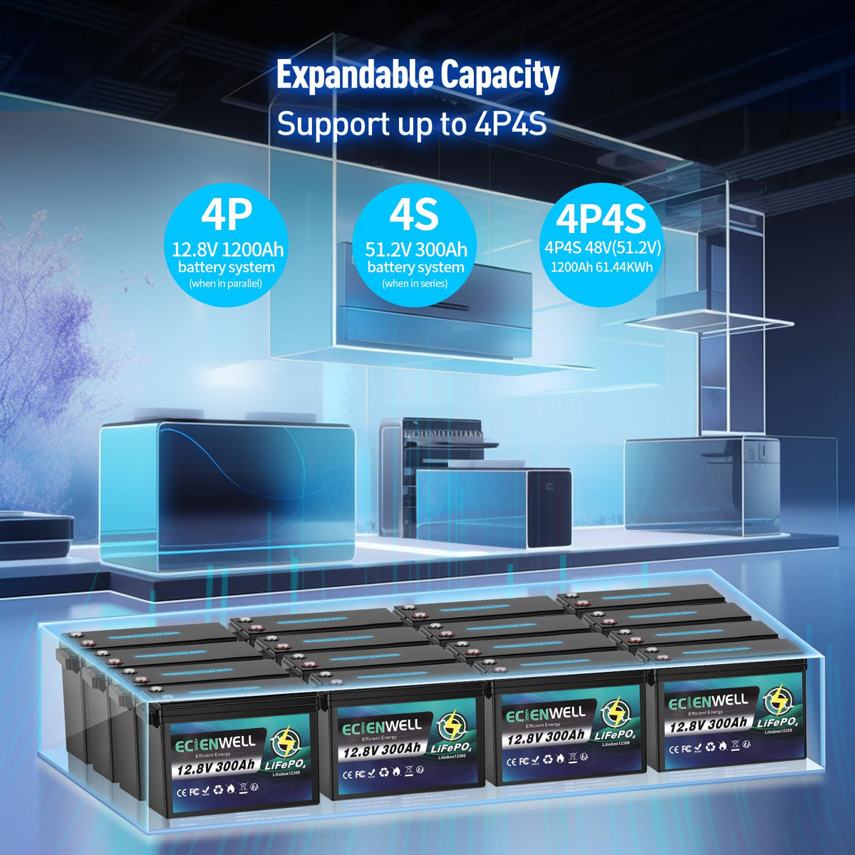 12V 600Ah LiFePO4 Battery with 200A BMS A671248
