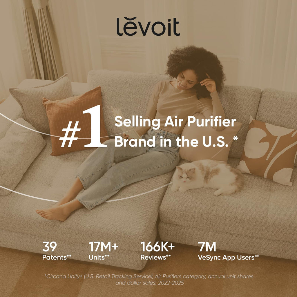 Air Purifiers I20326