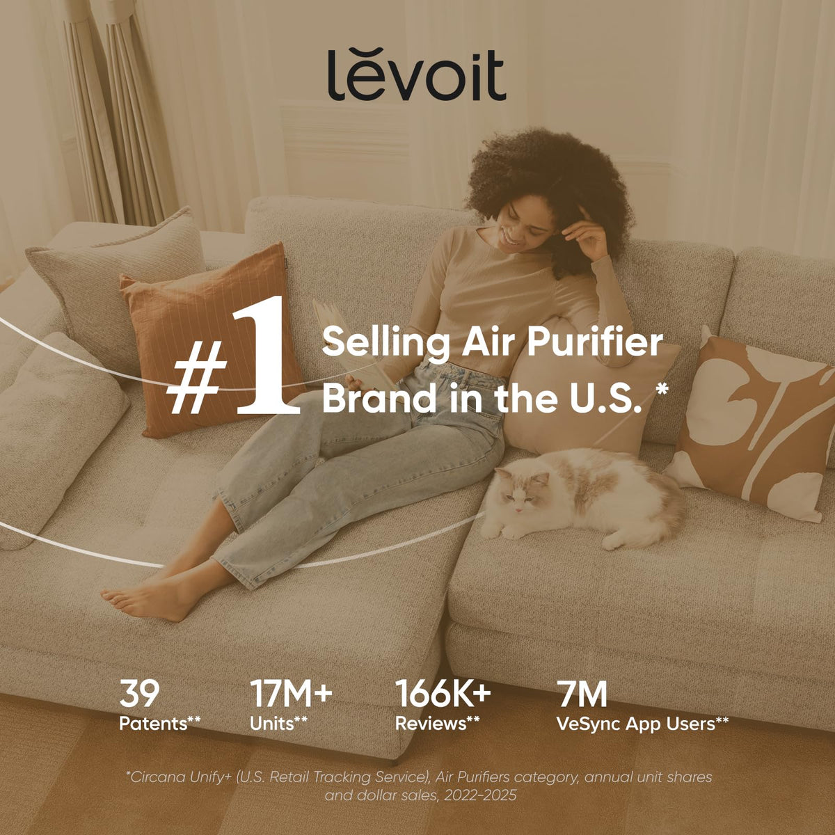 Air Purifiers I20326
